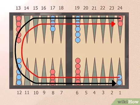 Detail Backgammon Set Up Photo Nomer 14