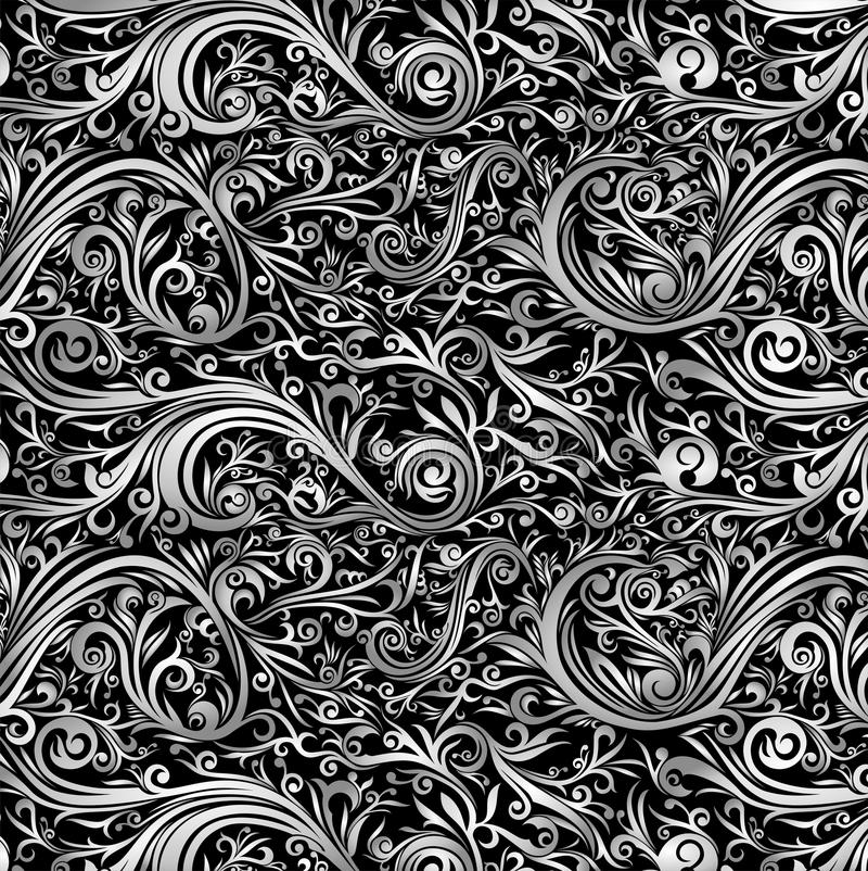 Detail Background Abstrak Batik Nomer 25