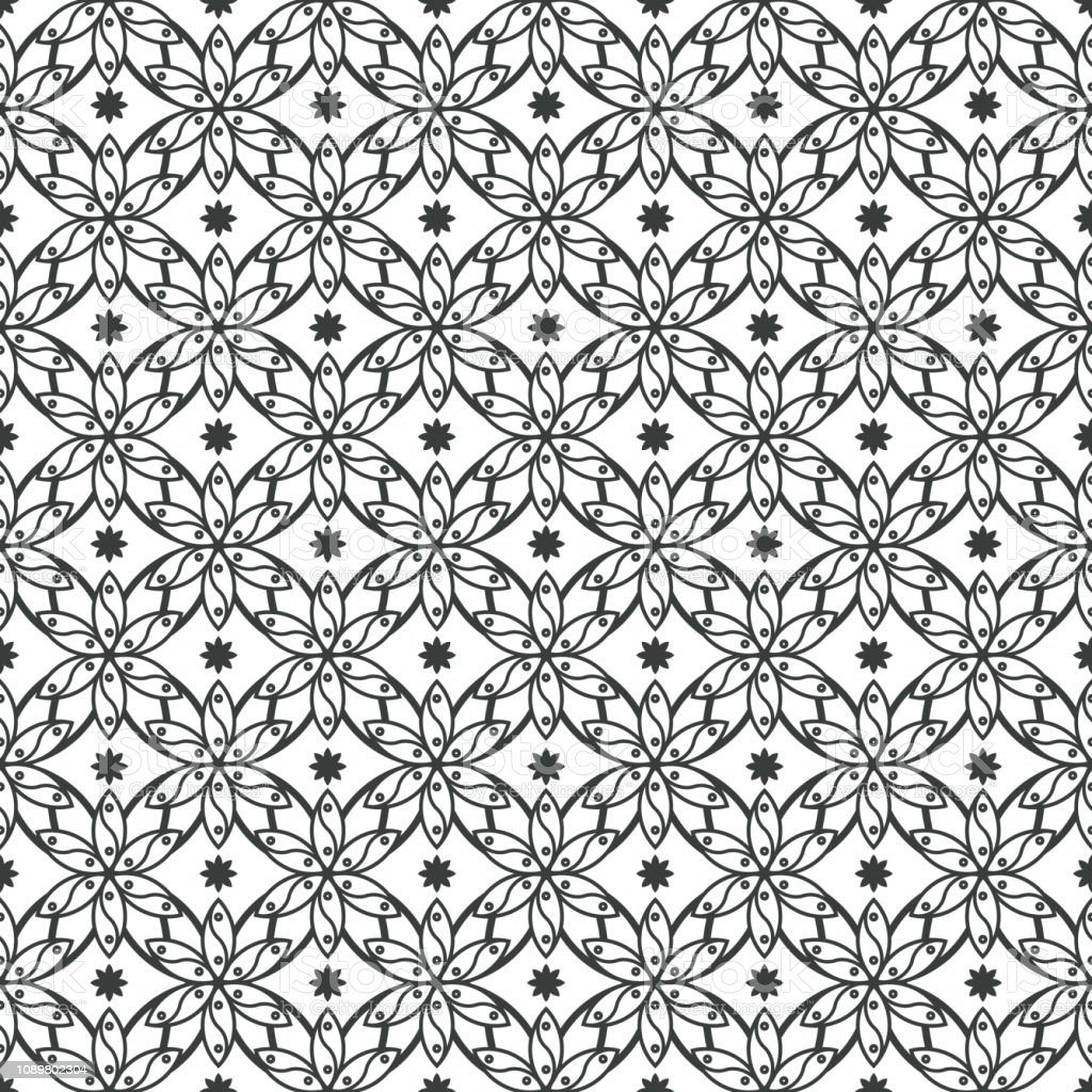 Detail Background Abstrak Batik Nomer 50