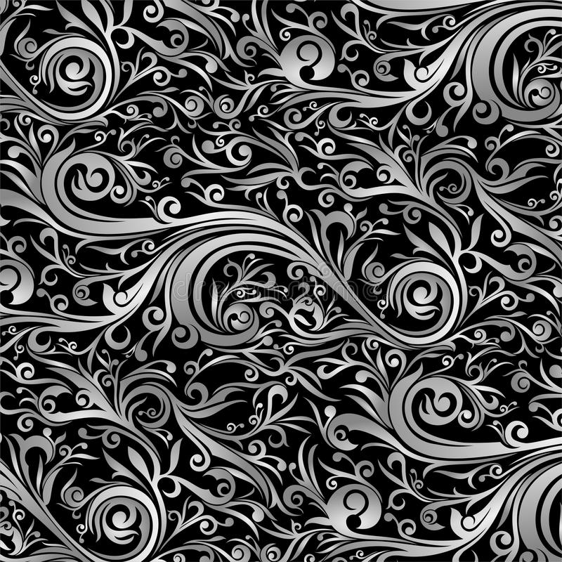 Detail Background Abstrak Batik Nomer 7