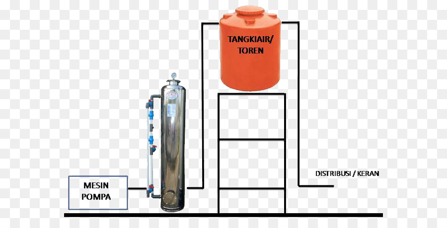 Detail Background Air Minum Isi Ulang Nomer 48