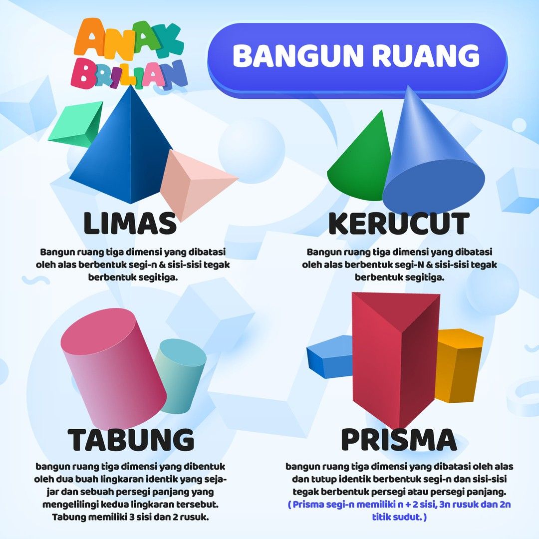 Detail Background Bangun Ruang Koleksi Nomer 22