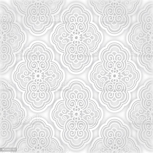 Detail Background Batik Putih Nomer 48
