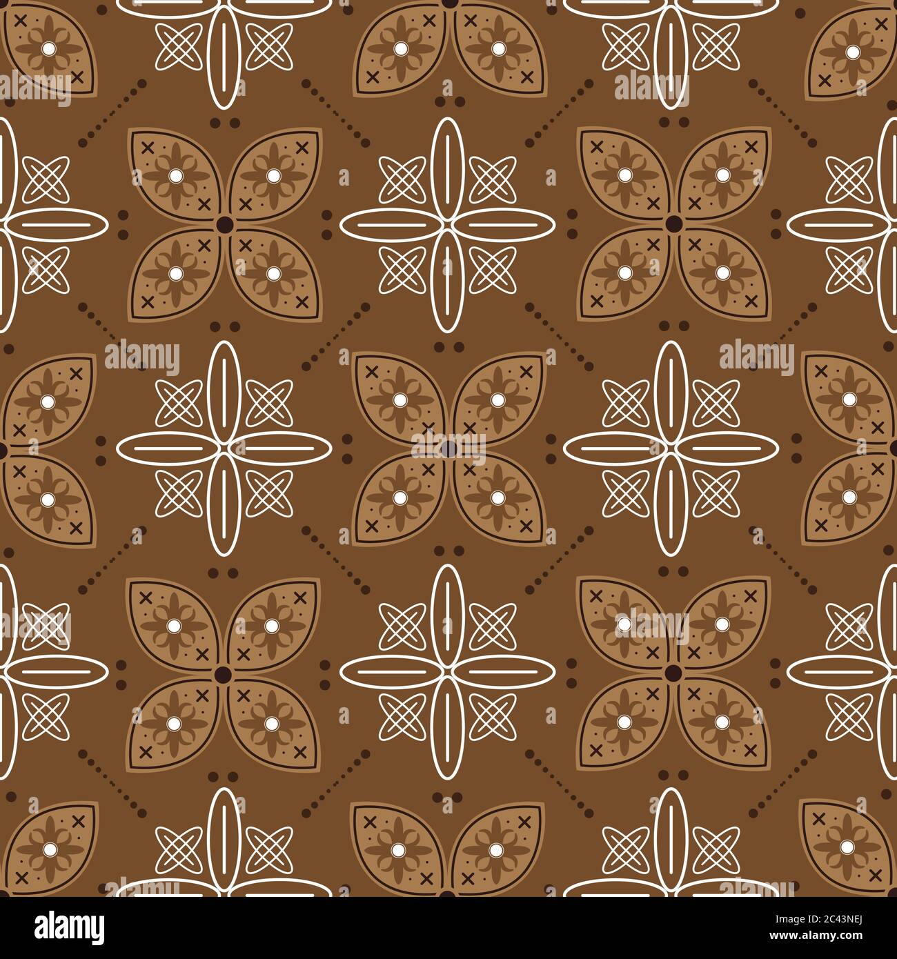 Detail Background Batik Solo Nomer 42