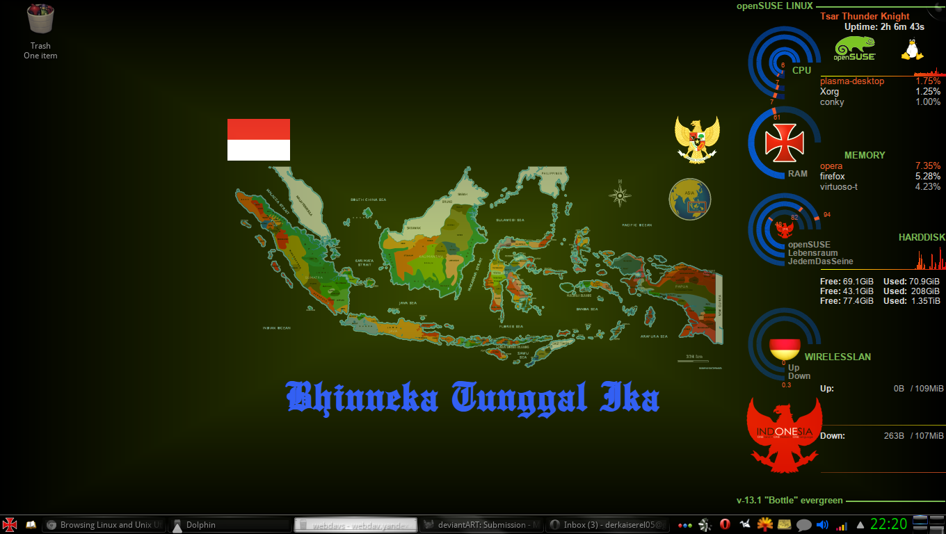 Detail Background Bhineka Tunggal Ika Nomer 47