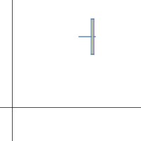 Detail Boxplot Vorlage Nomer 14