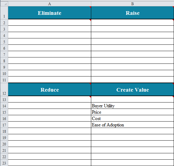 Detail Boxplot Vorlage Nomer 21