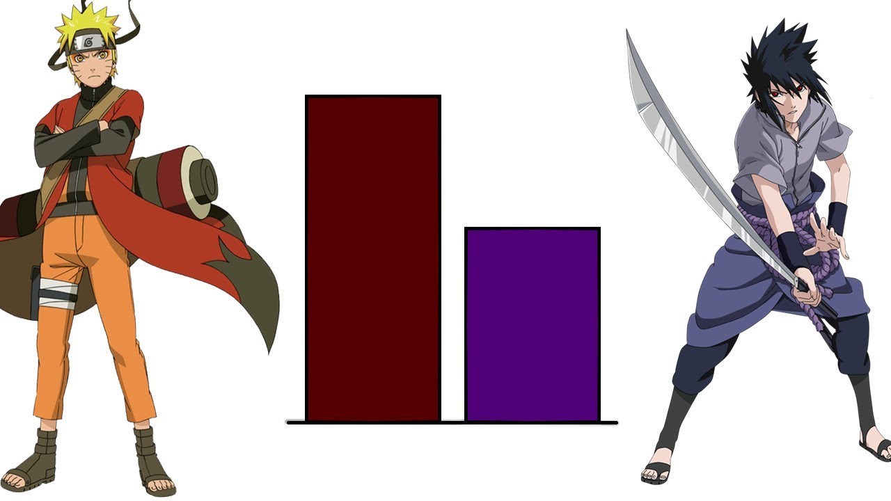 Detail Naruto And Sasuke Final Fight Wallpaper Nomer 17