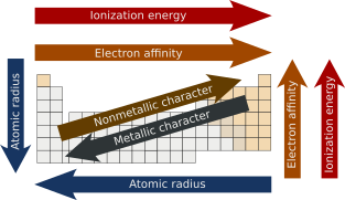 Detail Atomic Affinity Pure 2016 Nomer 18