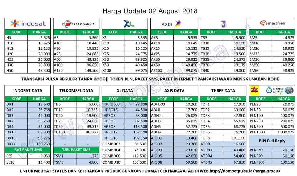 Detail Download Brosur Pulsa Excel Nomer 2