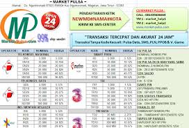 Detail Download Brosur Pulsa Kosongan Nomer 52