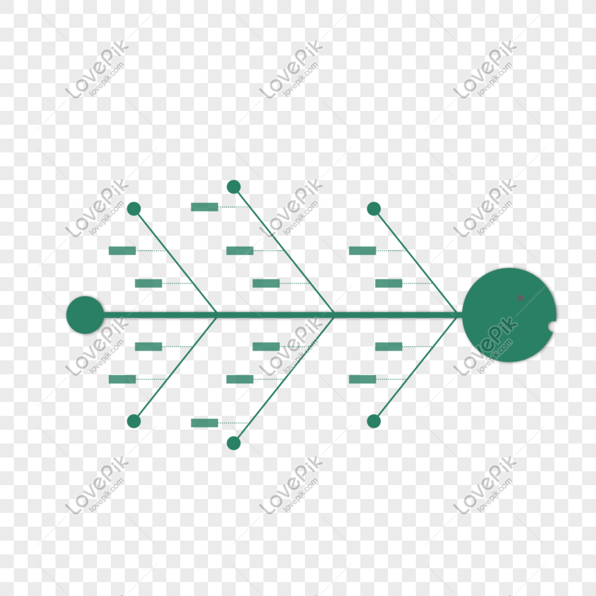 Download Contoh Diagram Tulang Ikan - 53+ Koleksi Gambar