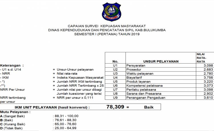 Detail Download Contoh Surat Keterangan Pindah Penduduk Nomer 40