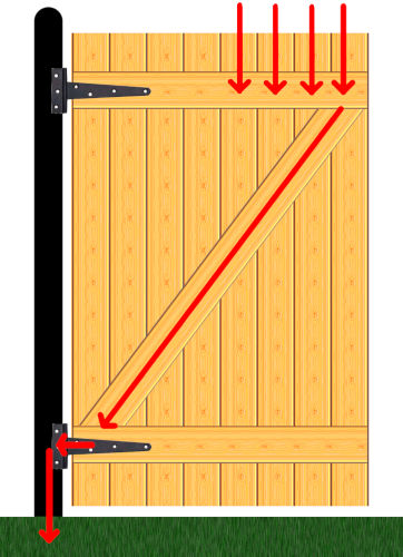 Detail Highwind Loot Filter Nomer 16