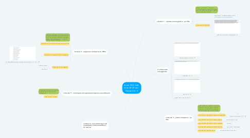 Detail Romantik Mindmap Nomer 15