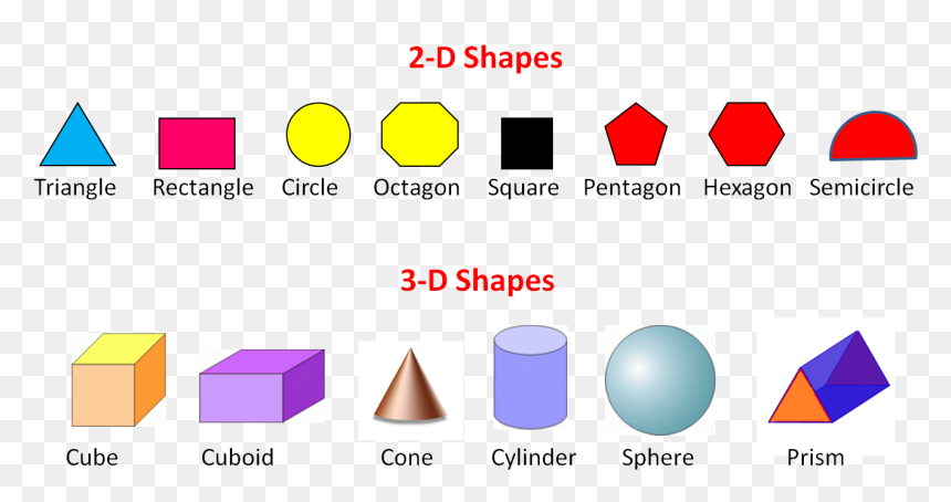 Detail Shape 3d Png Nomer 46