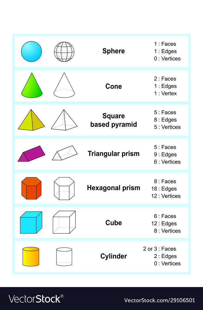 Detail Shapes Jpg Nomer 28