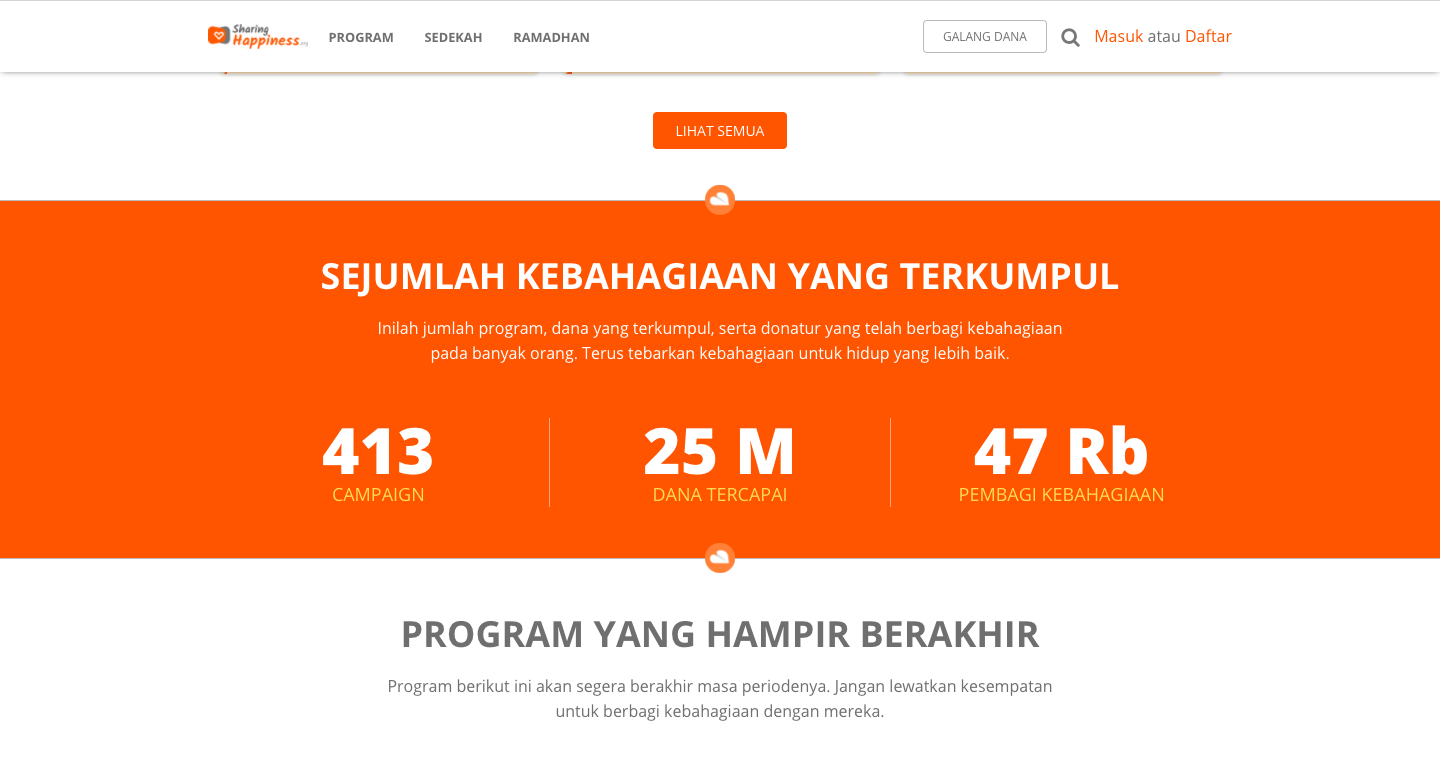 Detail Sharinghappiness Rumah Zakat Nomer 17