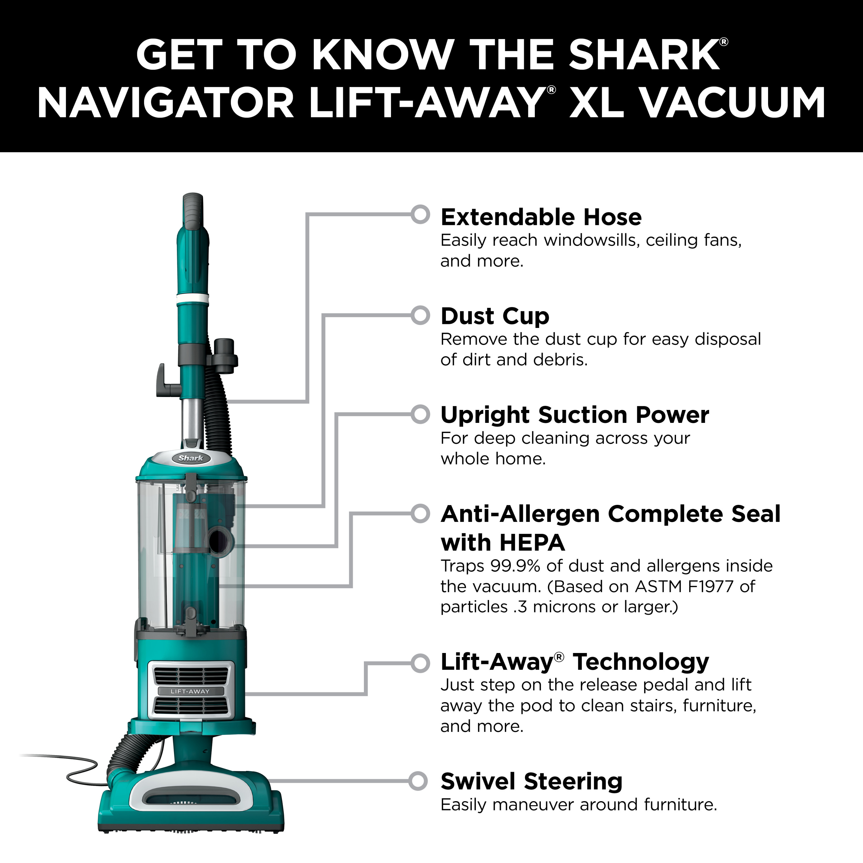 Detail Shark Navigator Dust Cup Nomer 44