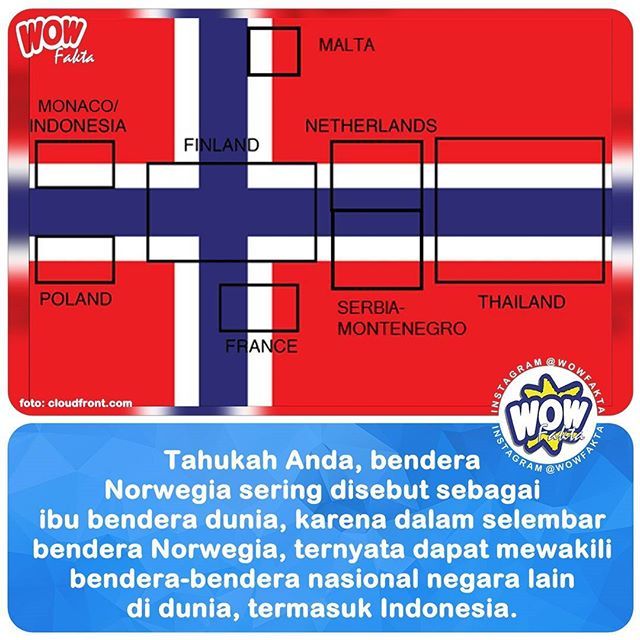 Detail Warna Bendera Dunia Nomer 47