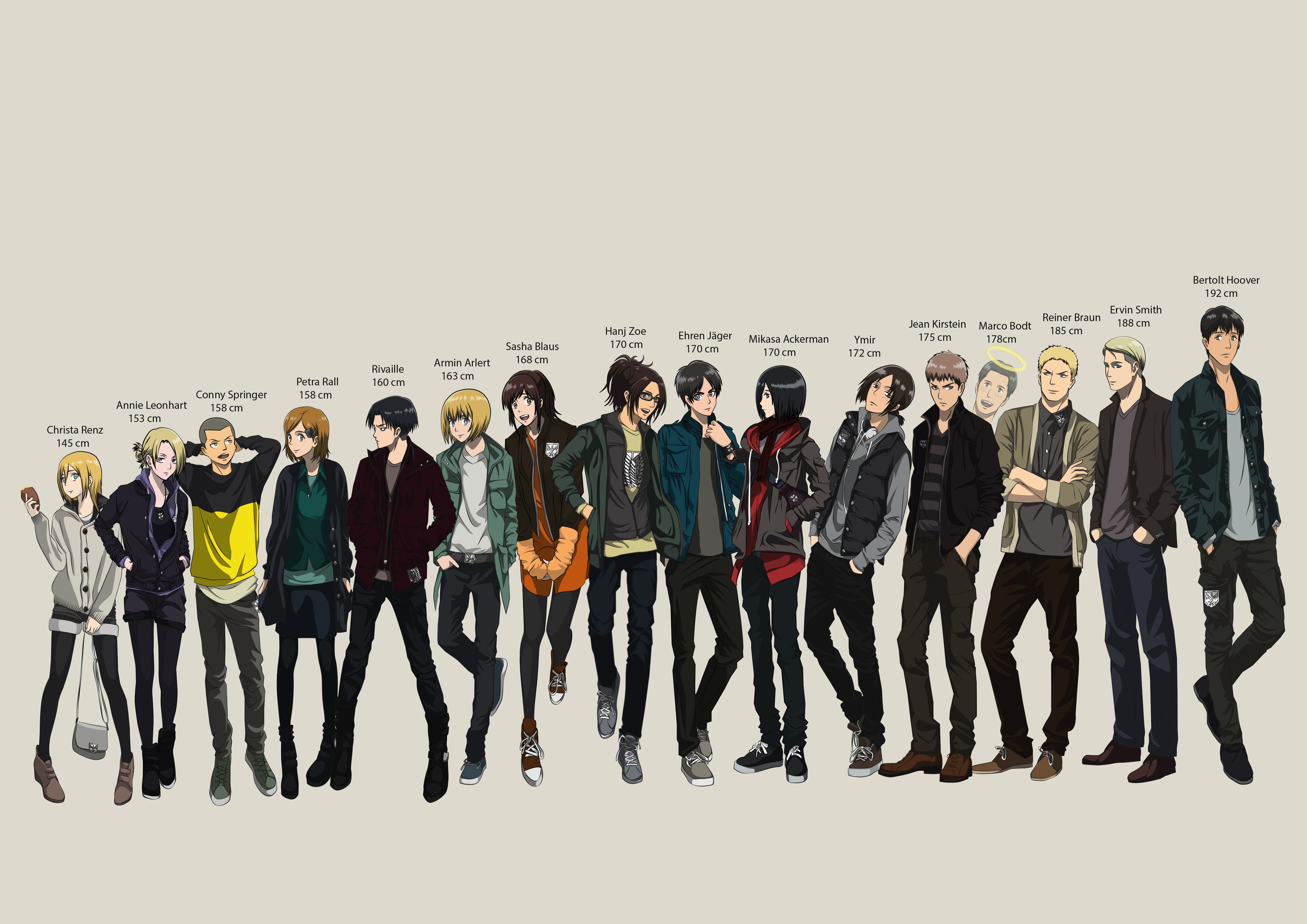 Detail Shingeki No Kyojin Characters Nomer 10