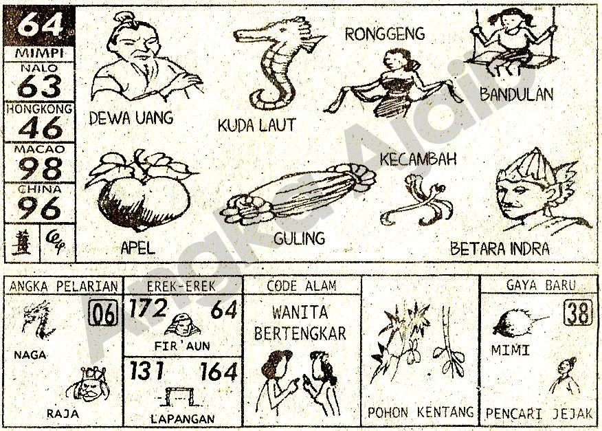 Detail Shio Kuda Laut Nomer 2