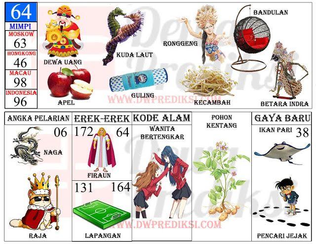 Detail Shio Kuda Laut Nomer 3