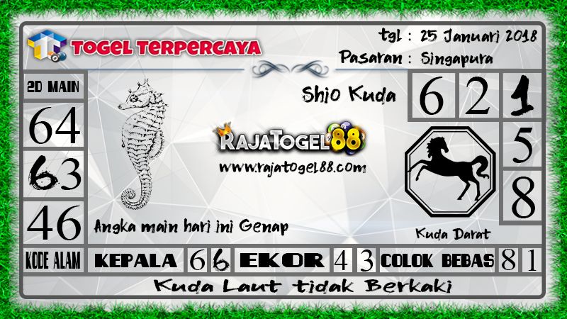 Detail Shio Kuda Laut Nomer 5