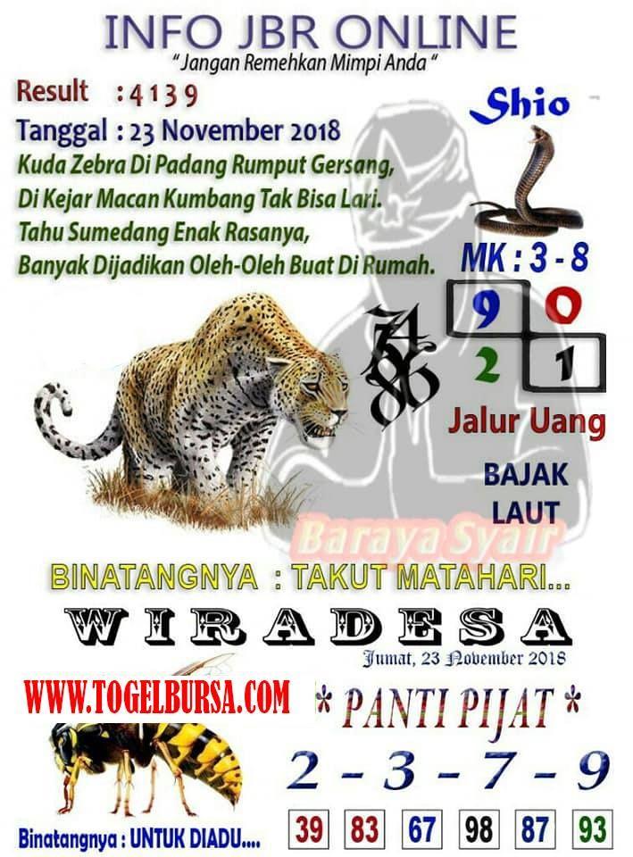 Detail Shio Kuda Laut Nomer 44