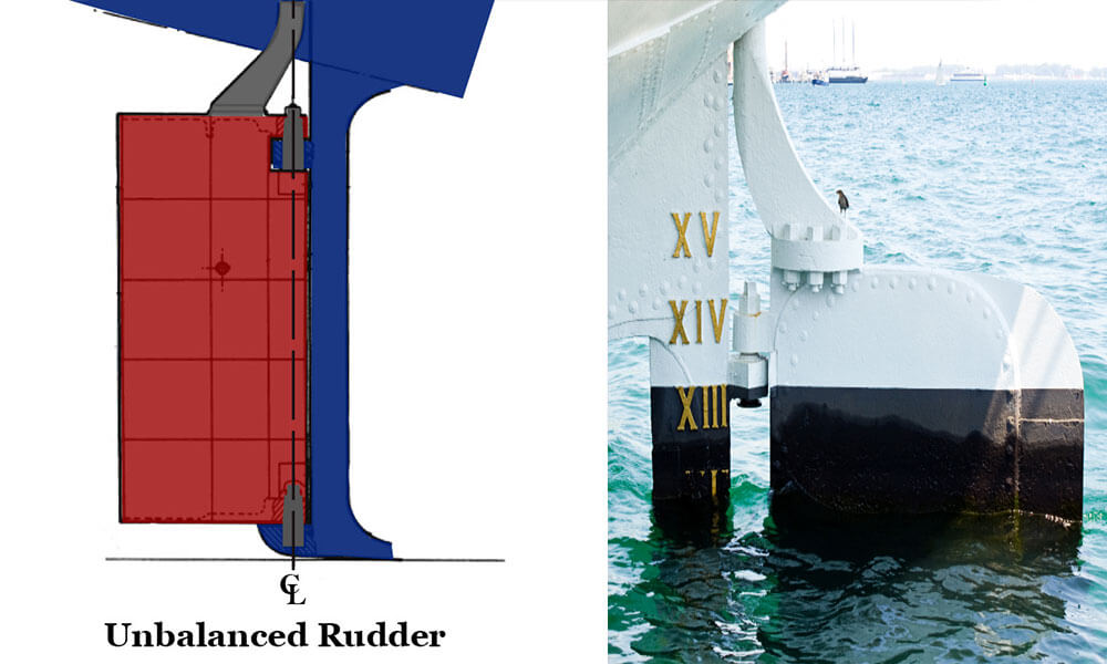 Detail Ship Rudder Images Nomer 52