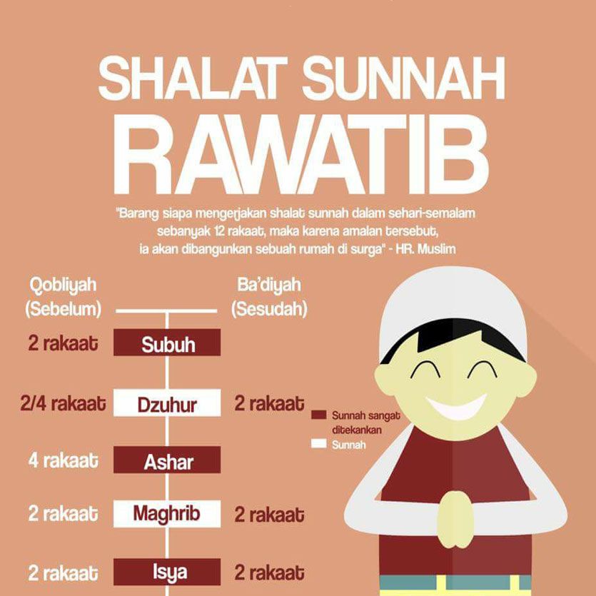 Detail Sholat Qobliyah Subuh Di Rumah Nomer 9