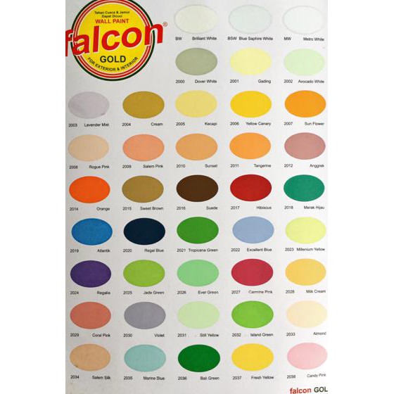 Warna Cat Falcon Biasa - KibrisPDR