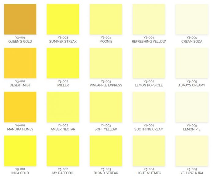 Detail Warna Cat Lemon Nomer 8