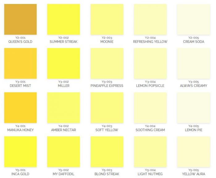 Detail Warna Cat Lemon Yellow Nomer 9