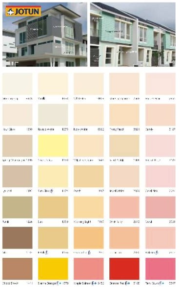 Detail Warna Cat Rumah Jotun Nomer 20