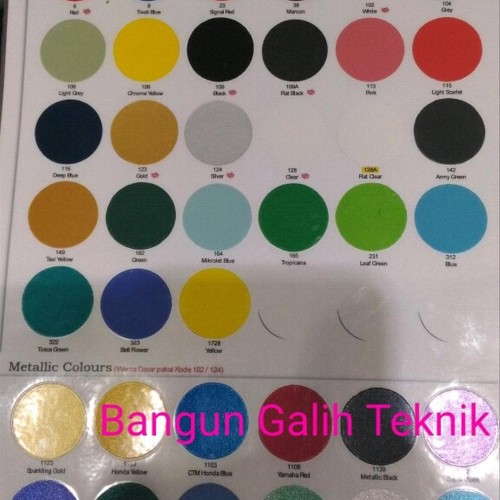 Detail Warna Cat Samurai Nomer 30