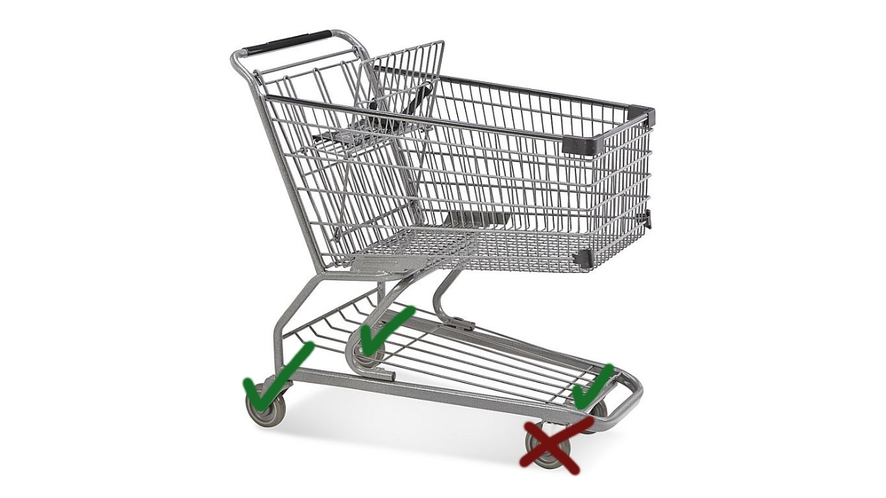 Detail Shopping Cart Images Nomer 32