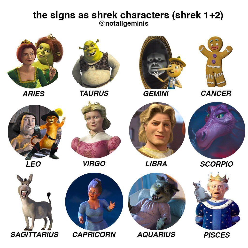 Detail Shrek Character Images Nomer 15