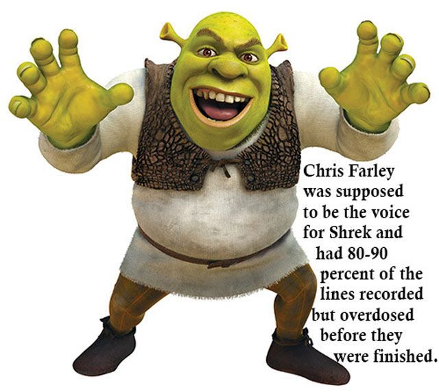 Detail Shrek Character Images Nomer 28