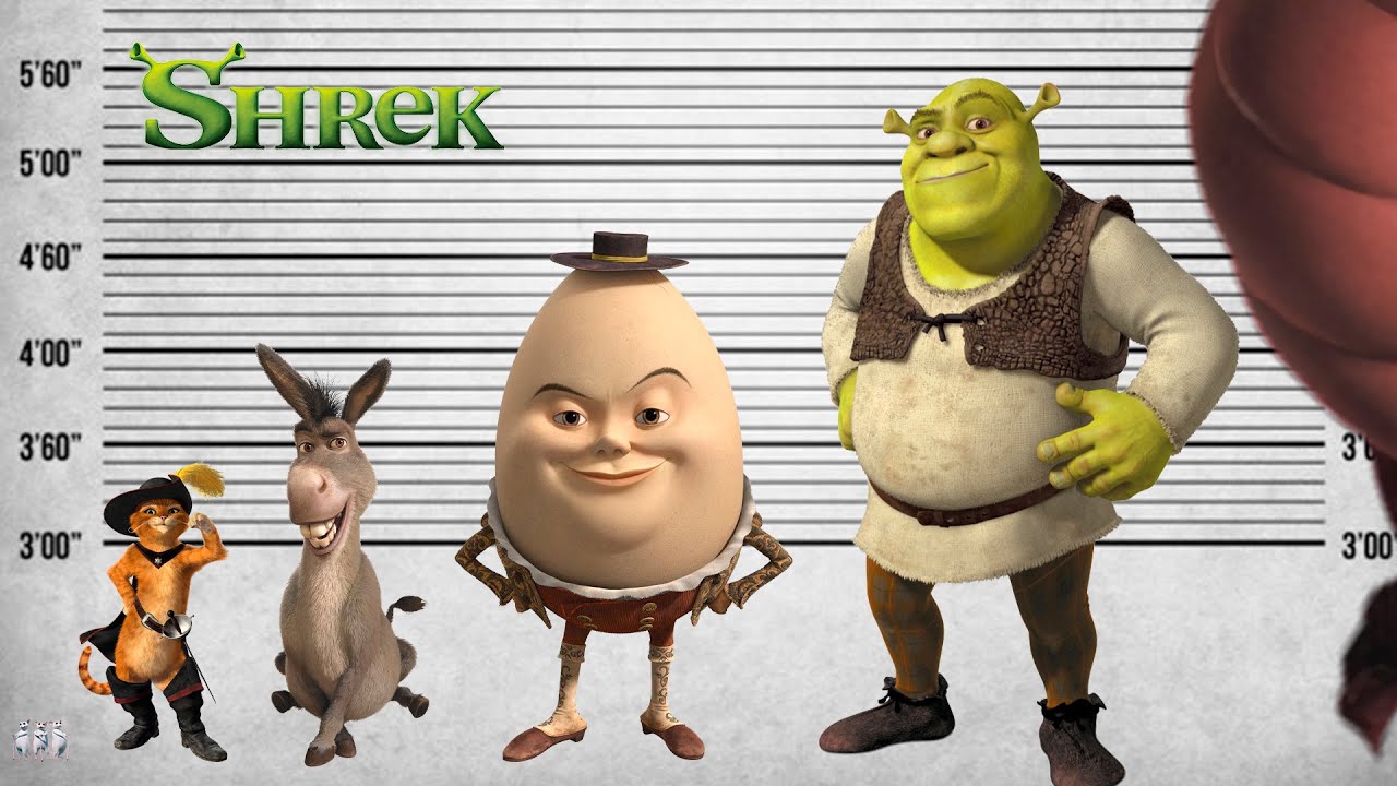 Detail Shrek Characters Pictures Nomer 27