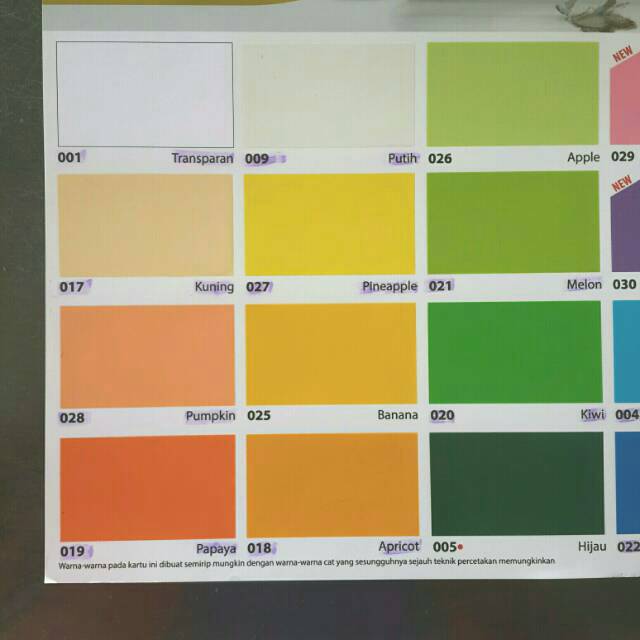 Warna Cat Tembok No Drop Interior - KibrisPDR