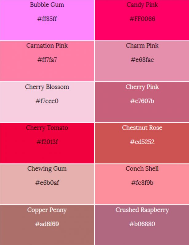Detail Warna Deep Pink Nomer 17