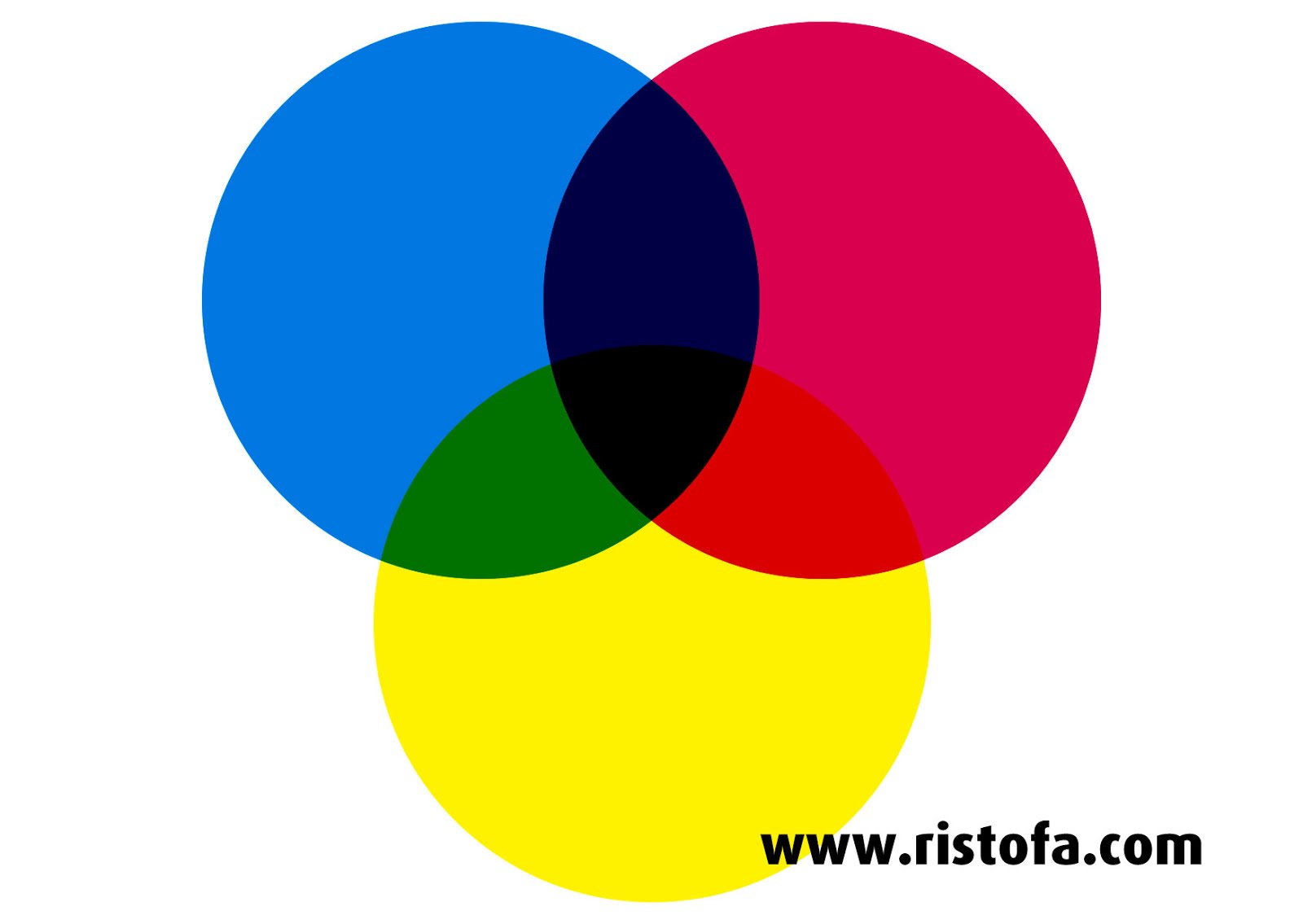 Detail Warna Desain Grafis Nomer 15