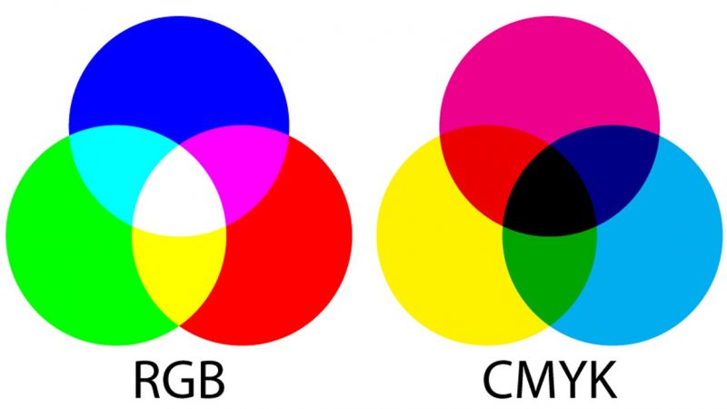 Detail Warna Desain Grafis Nomer 16