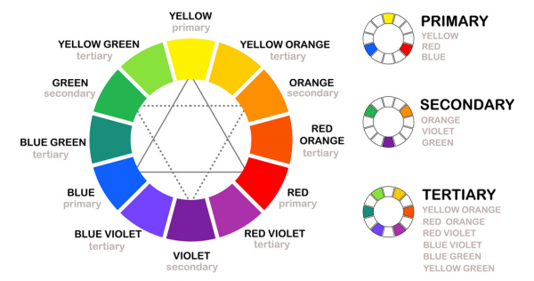 Detail Warna Desain Grafis Nomer 9