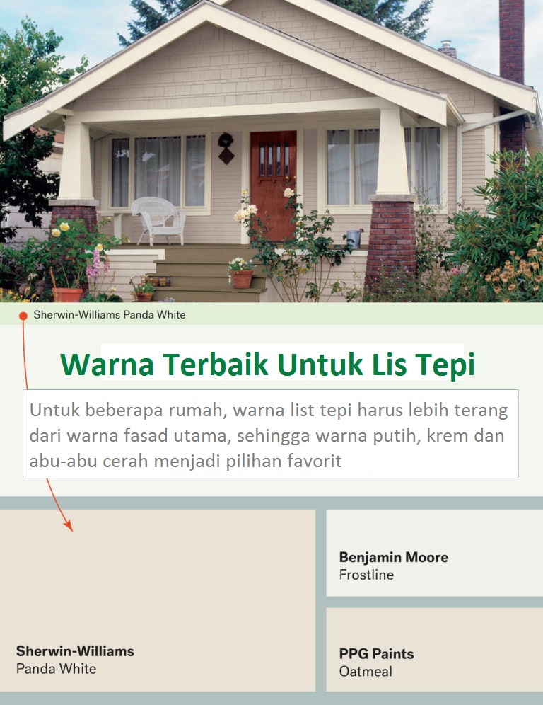 Detail Warna Eksterior Rumah Nomer 37