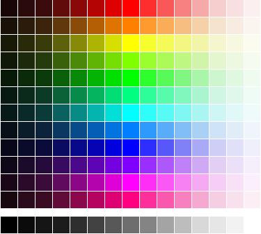 Detail Warna Emas Pada Corel Nomer 33