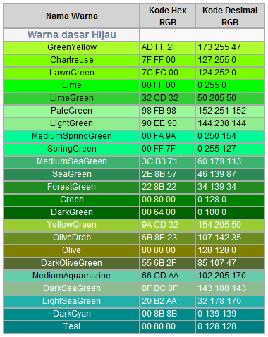 Detail Warna Hijau Cerah Polos Nomer 15