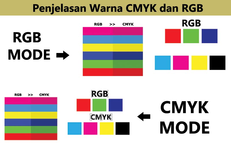 Detail Warna Hijau Stabilo Cmyk Nomer 46