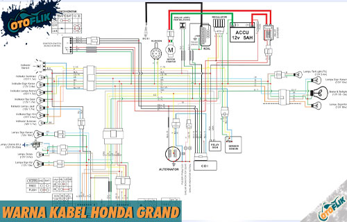 Detail Warna Kabel Spul Motor Nomer 34